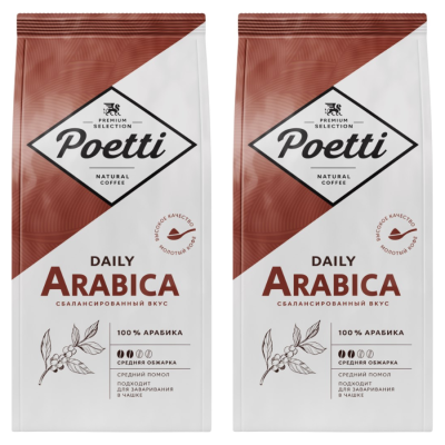 Кофе молотый для чашки Poetti Daily Arabica 250 грамм 2 штуки