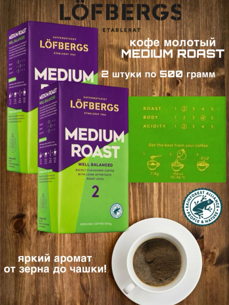 Кофе молотый Lofbergs Medium Roast 500 грамм 2 шт